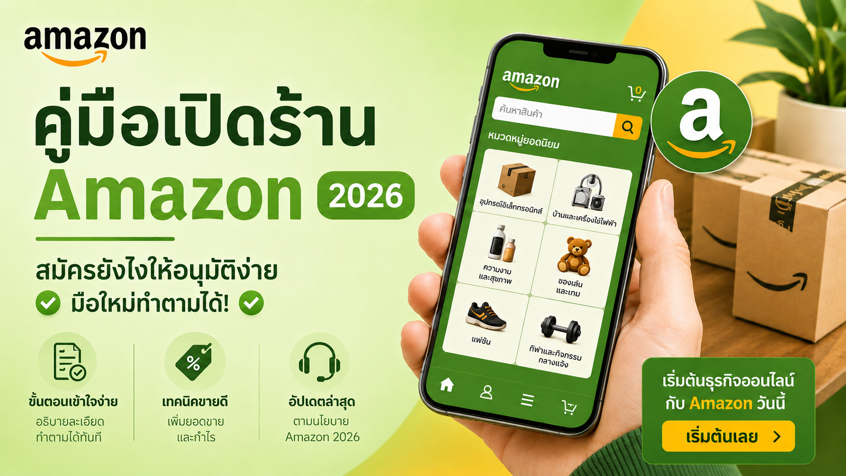 Recommended products banner